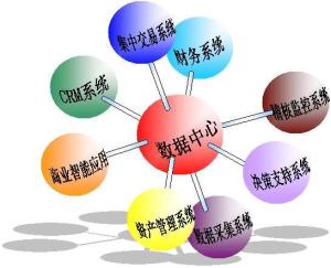 集合資產(chǎn)管理業(yè)務(wù) 專(zhuān)業(yè)化運(yùn)作與投資者共贏之道
